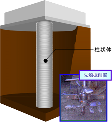 湿式柱状改良工法とは？